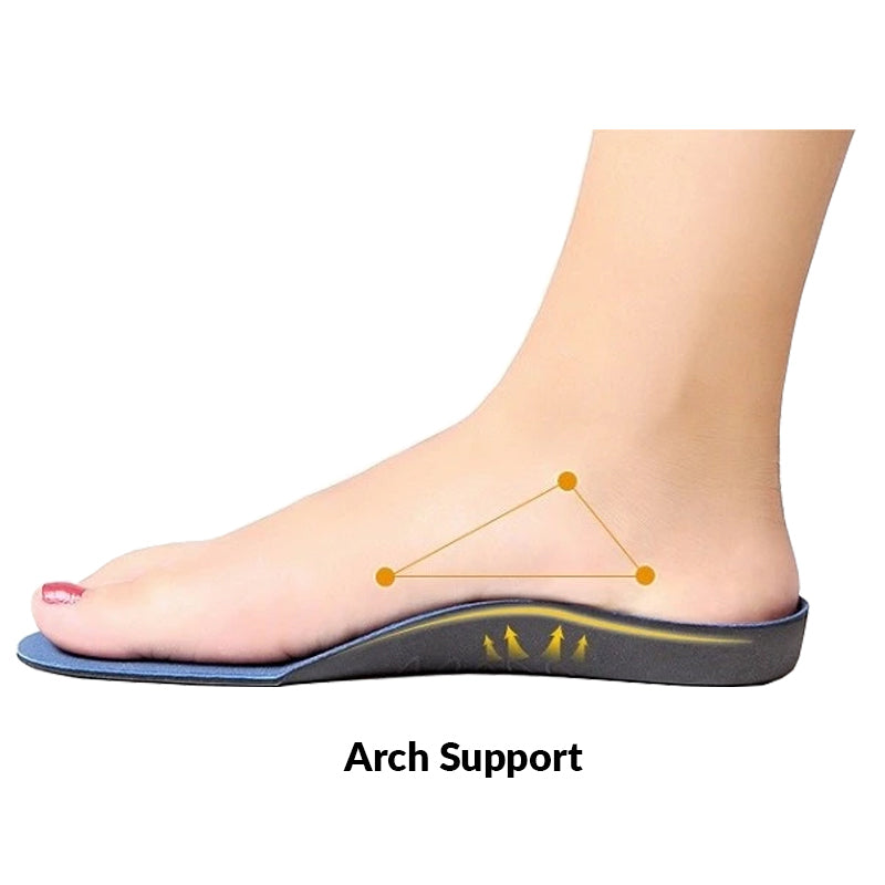 High Performance Orthotic Arch Support Insole